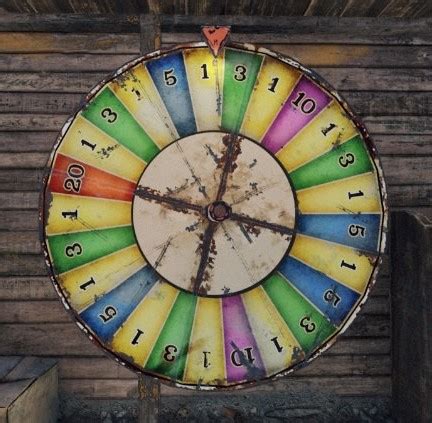 rust bandit wheel pattern|Steam Community :: Guide :: Wheel of fortune [Bandit Casino].